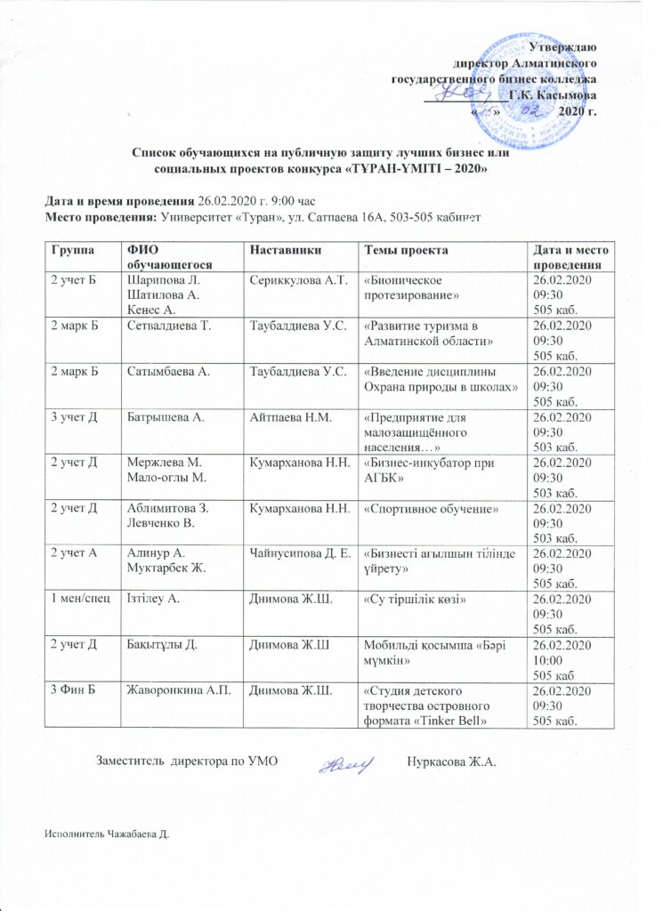 КОНКУРС ТУРАН УМИТИ БИЗНЕС ПРОЕКТ