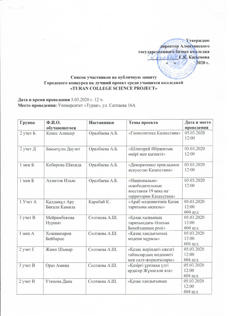 ТУРАН НАУКА СПИСОК ЗАЩИТА 1